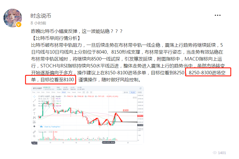 比特 操作 币空 给到 空单 先止