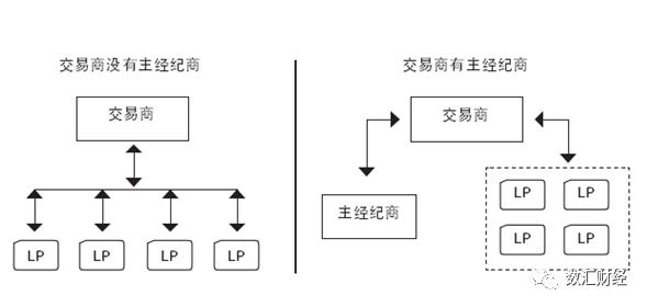 feed-image-0