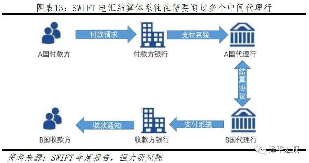 任泽平：第四次工业革命的引领力量，重磅区块链研究报告来袭！