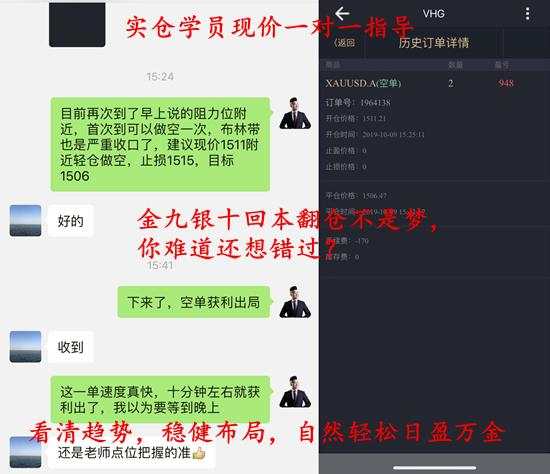 鲁析金：黄金晚间破位空头开启，捡钱行情你跟上了吗？