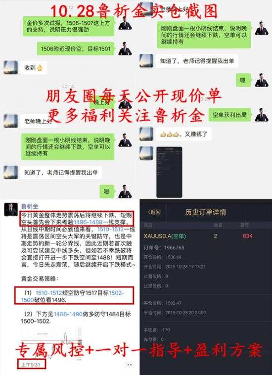 鲁析金：新手投资纸黄金亏损？对比之后你还会做纸黄金吗？