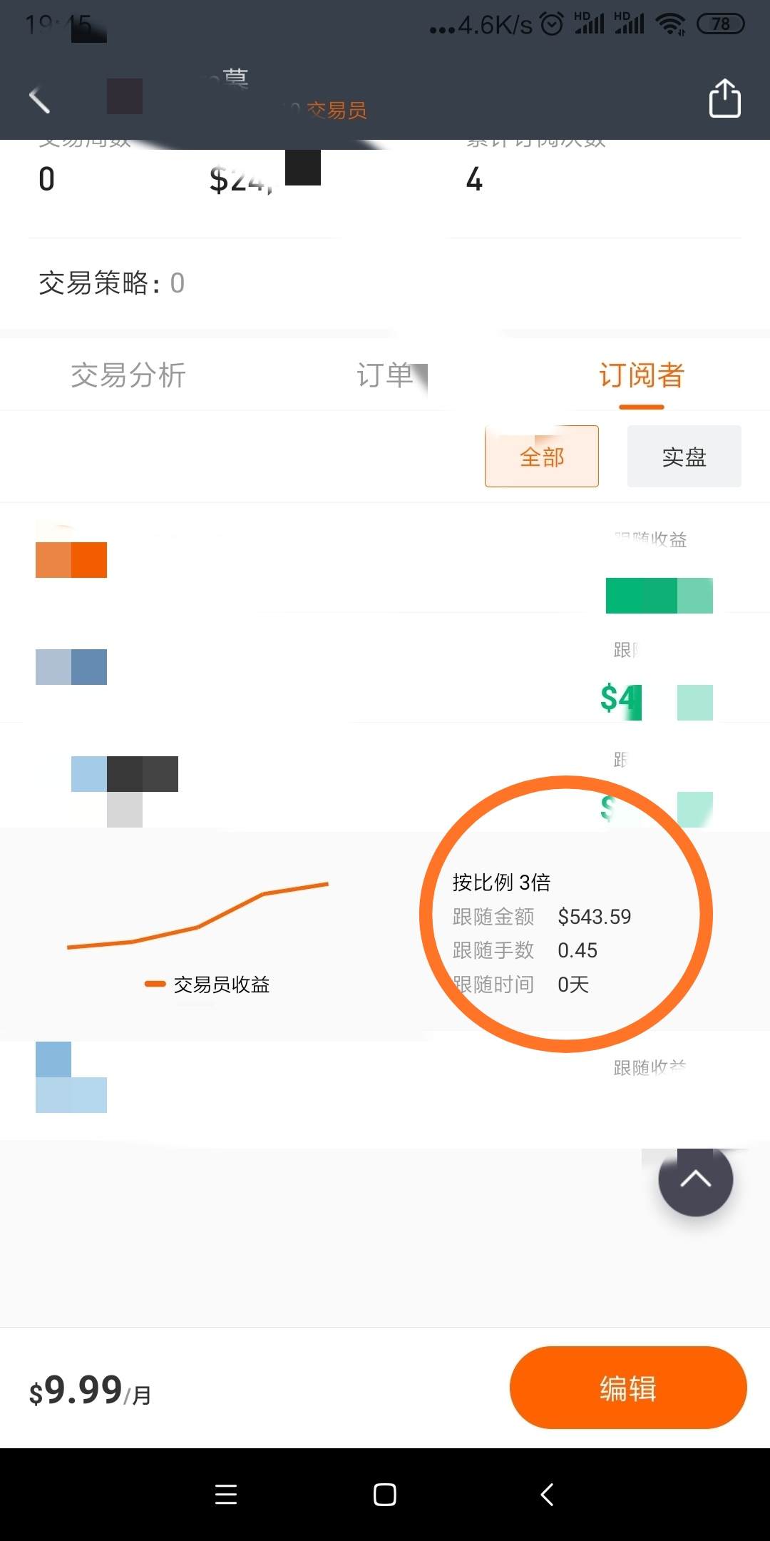 feed image