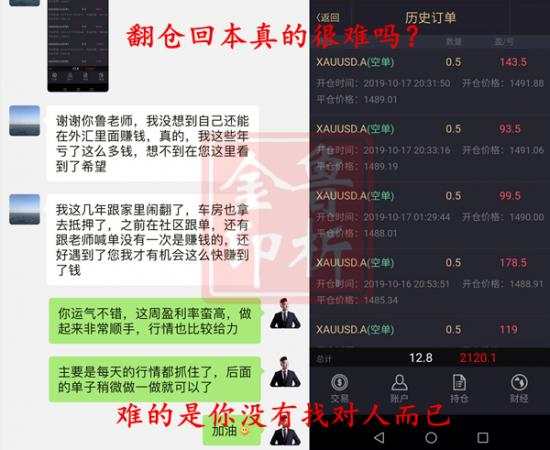 鲁析金：金价冲高回落不改多头，黄金早间走势分析
