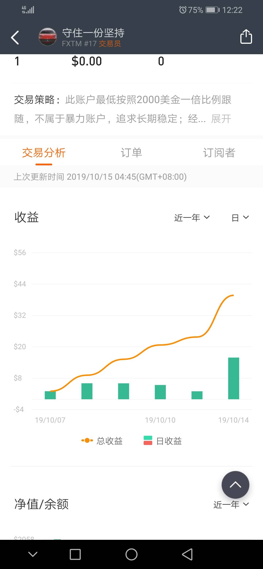 收益 越做越 满满 小狗 暴利 手势