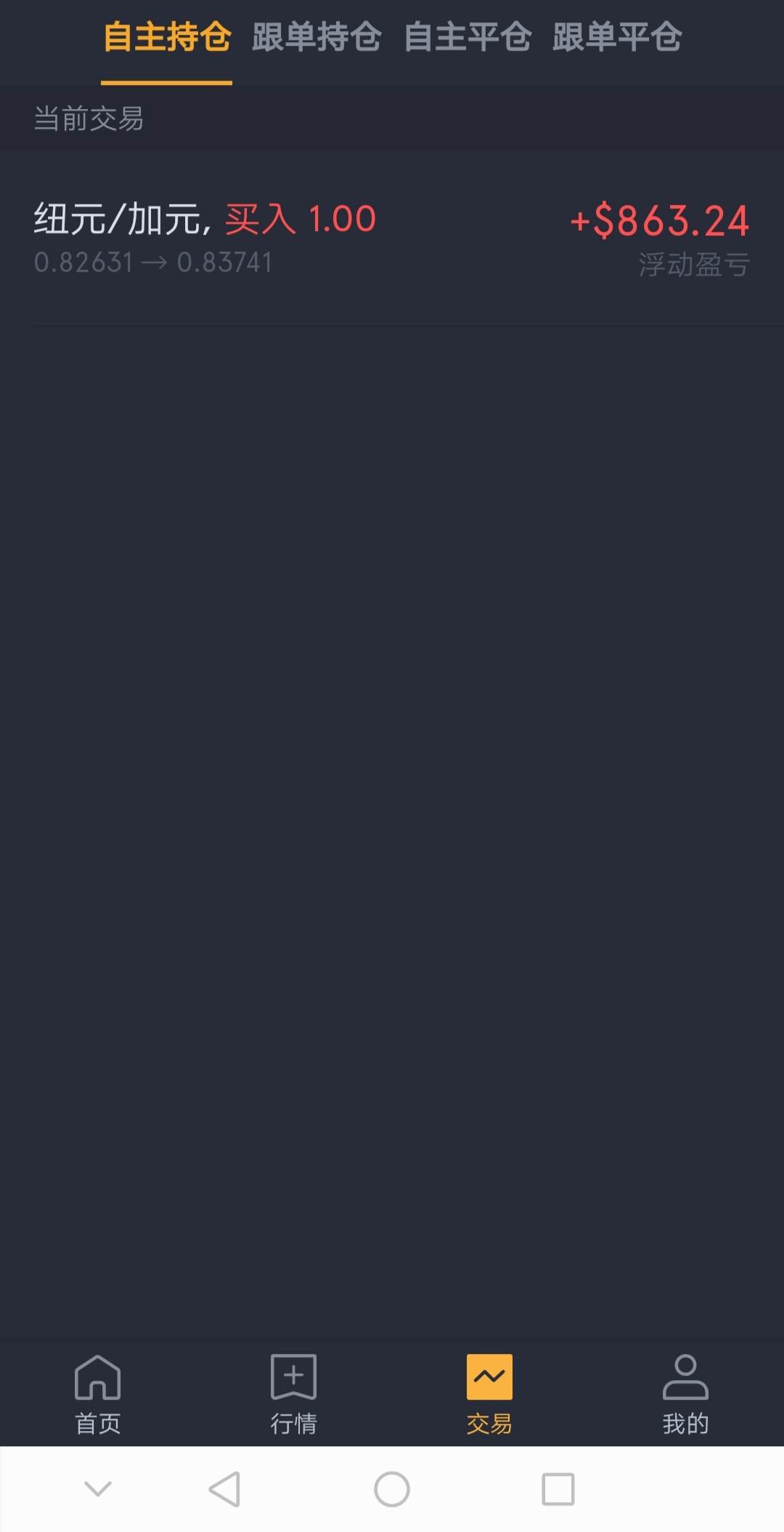 feed image