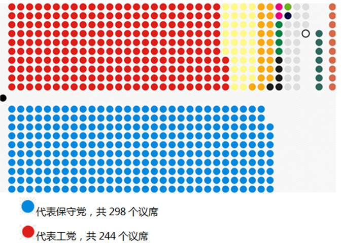GKFXPrime：速度70迈，鲍里斯不自在