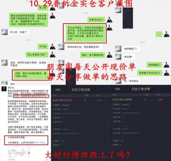 鲁析金：小非农携手EIA重磅来袭，今日黄金走势分析