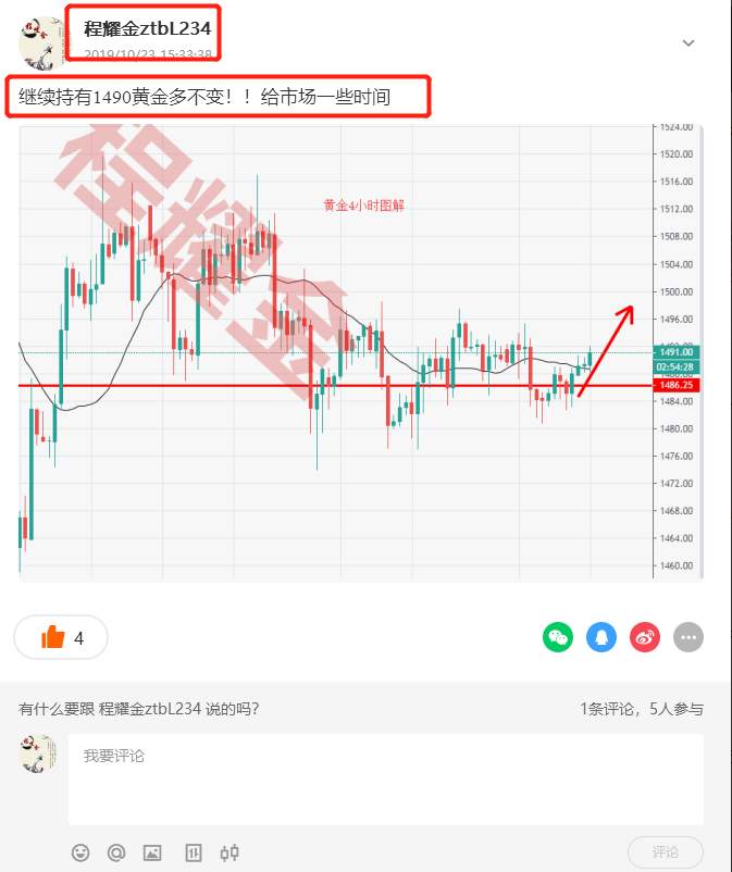 程耀金：【继续持有1490黄金多不变，短期走势比较磨人，持仓还需一些耐心】