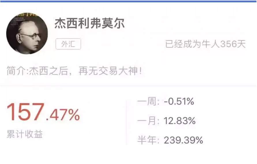 带着1万元与憧憬入市，试过4倍盈利，他却自认交易loser？| 我，交易者