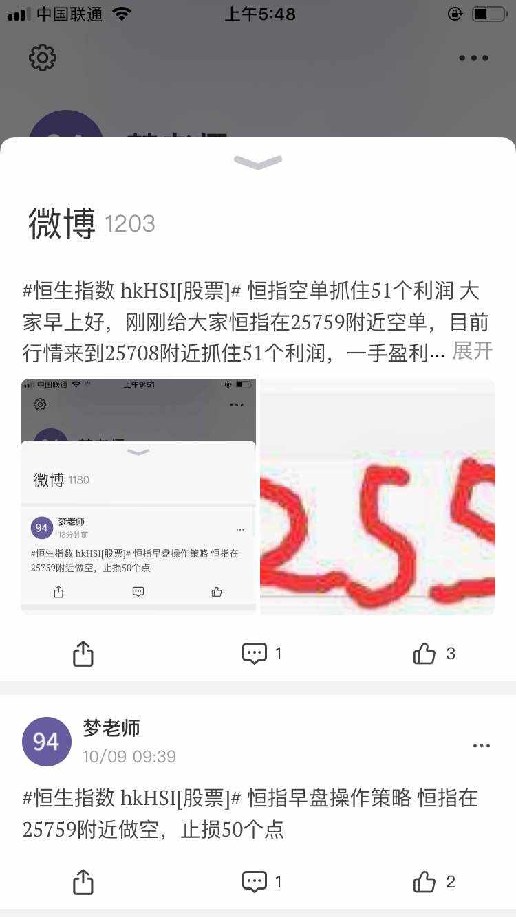 行情回顾