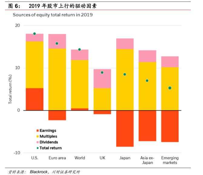 全球震动！美联储年内第三次降息，中国继续不跟？