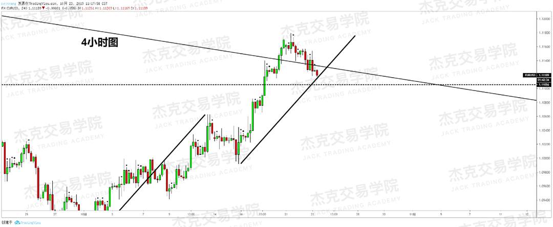 10月23日策略研报