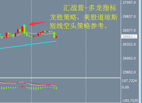 关于交易，悲观者往往正确，乐观者在错误中更易成功