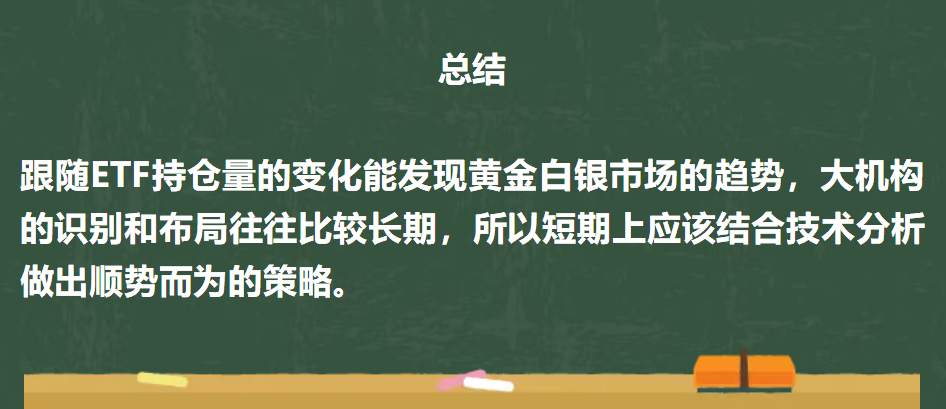 跟着黄金ETF选择方向