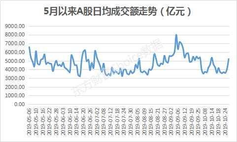 区块链涨停股中，藏着一只实控人、董事长相继被抓的票
