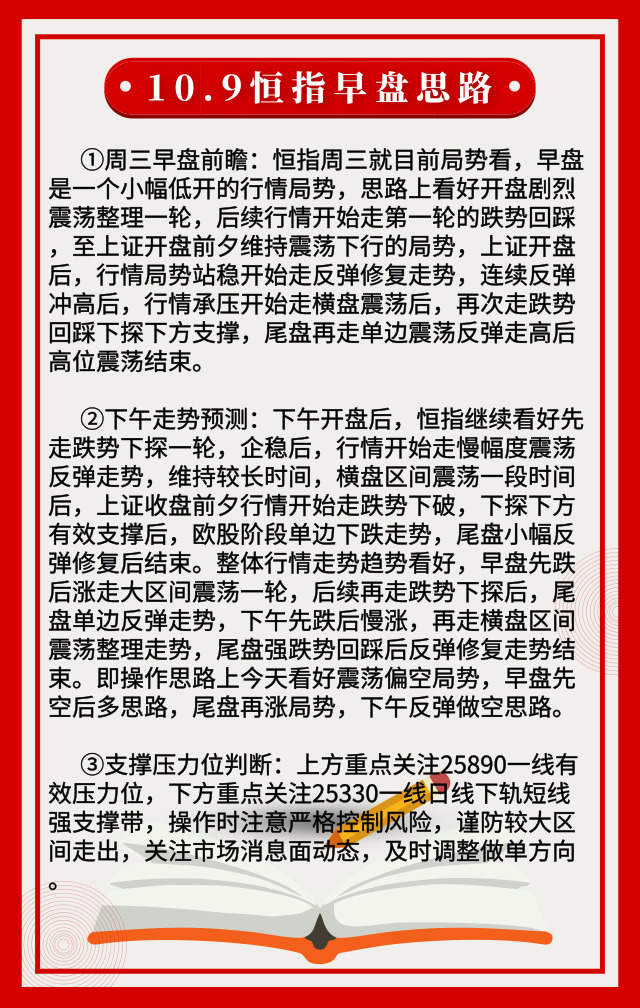 踏浪点神：10.9恒指早盘分析及最新资讯