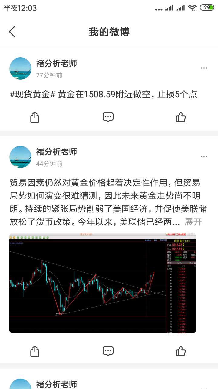 大家 行情报价 朋友 盈利 黄金 美金