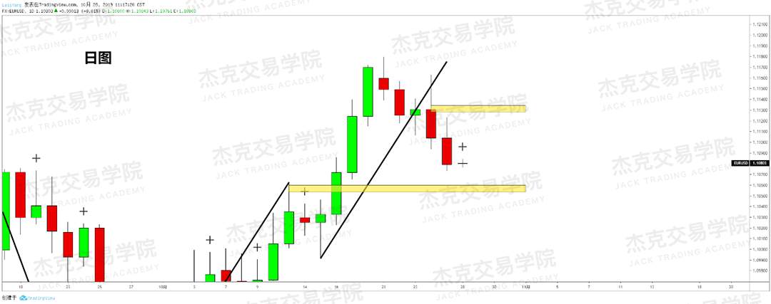 10月28日策略研报
