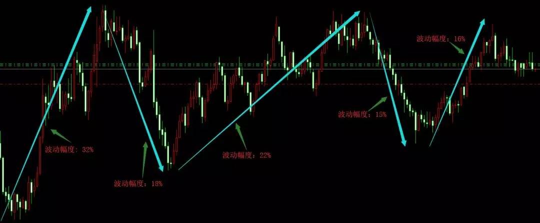不学会投资，你下辈子也成不了富人