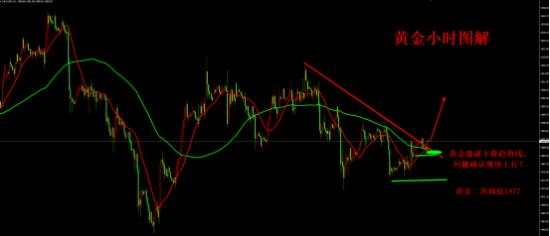 李润汐：黄金冬天已过 1489多单拿稳