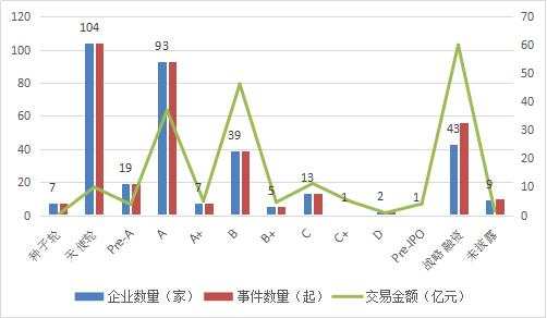 从狂飚突进到抛售大潮，医院投资还是一门好生意吗？