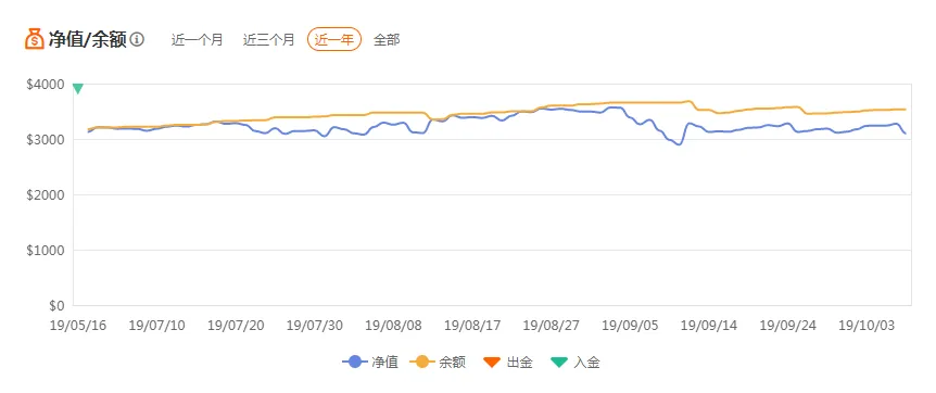 《我是交易员》全球巡讲南宁站火热报名中