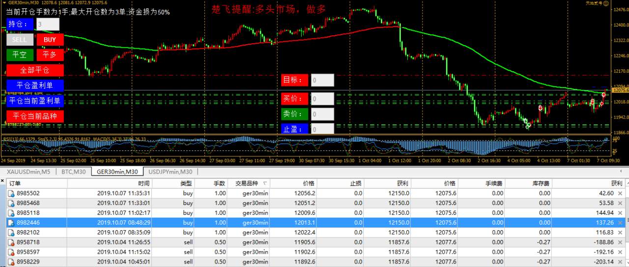 挑战赛 玩转 笔记 社区 技巧 天地