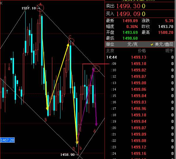 feed-image-0