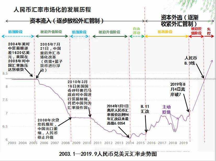 武松 西门庆 控诉 取信 灌输 哭诉