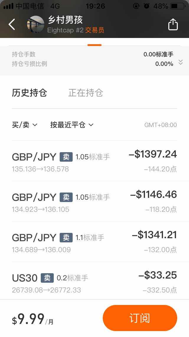 新手老手跟单扫盲贴—上
