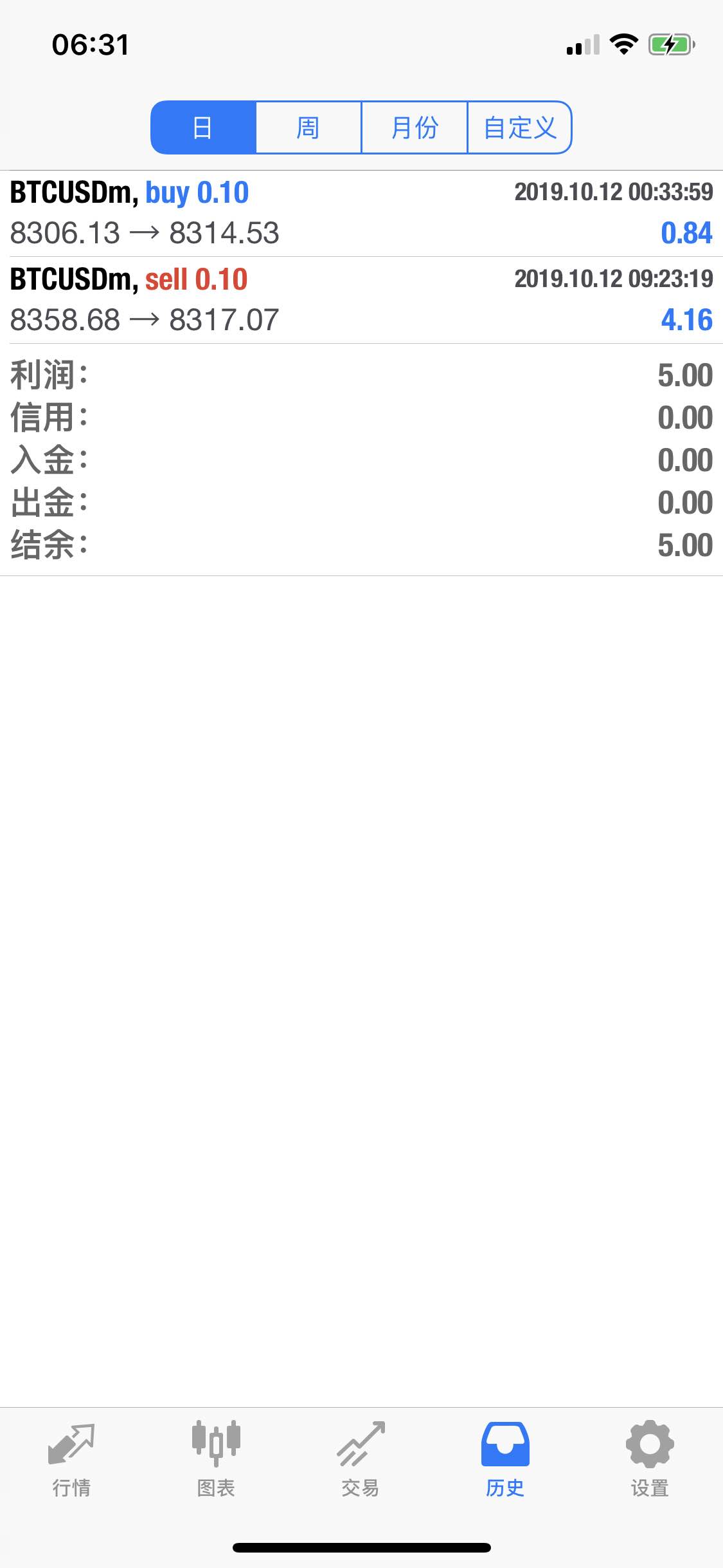 feed-image-0