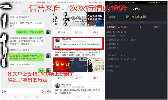安以涵：12.25黄金晚间操作建议，多头强势，上方已无顶