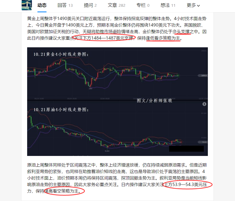 分析师张琅：10.21黄金多、原油空，斩获10余点，晚间美盘策略