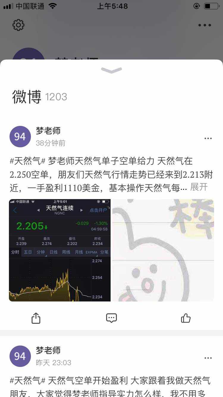 行情回顾