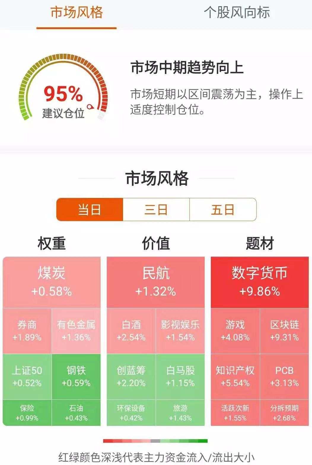 区块链涨停股中，藏着一只实控人、董事长相继被抓的票