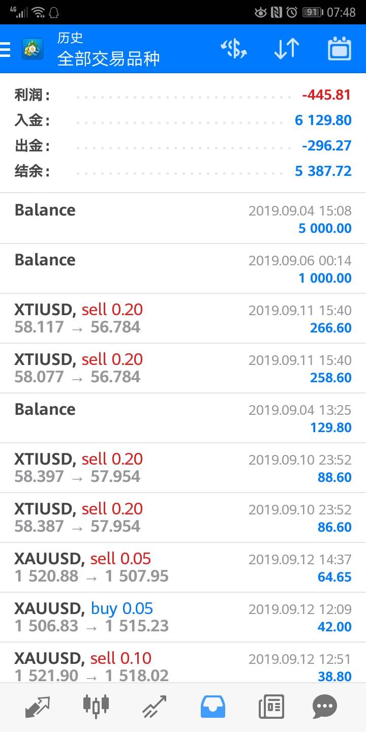 上月总结