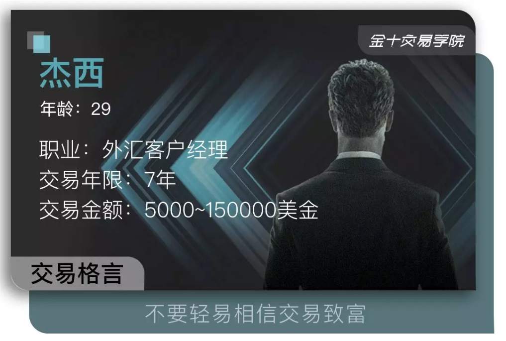 带着1万元与憧憬入市，试过4倍盈利，他却自认交易loser？| 我，交易者