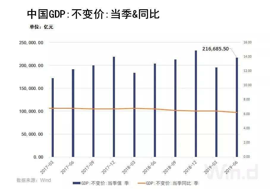 数据 欧元区 公布 小幅 增速 英国