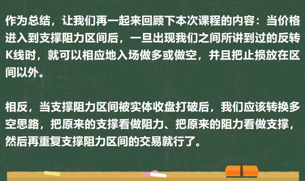 如何运用支撑阻力来进行交易