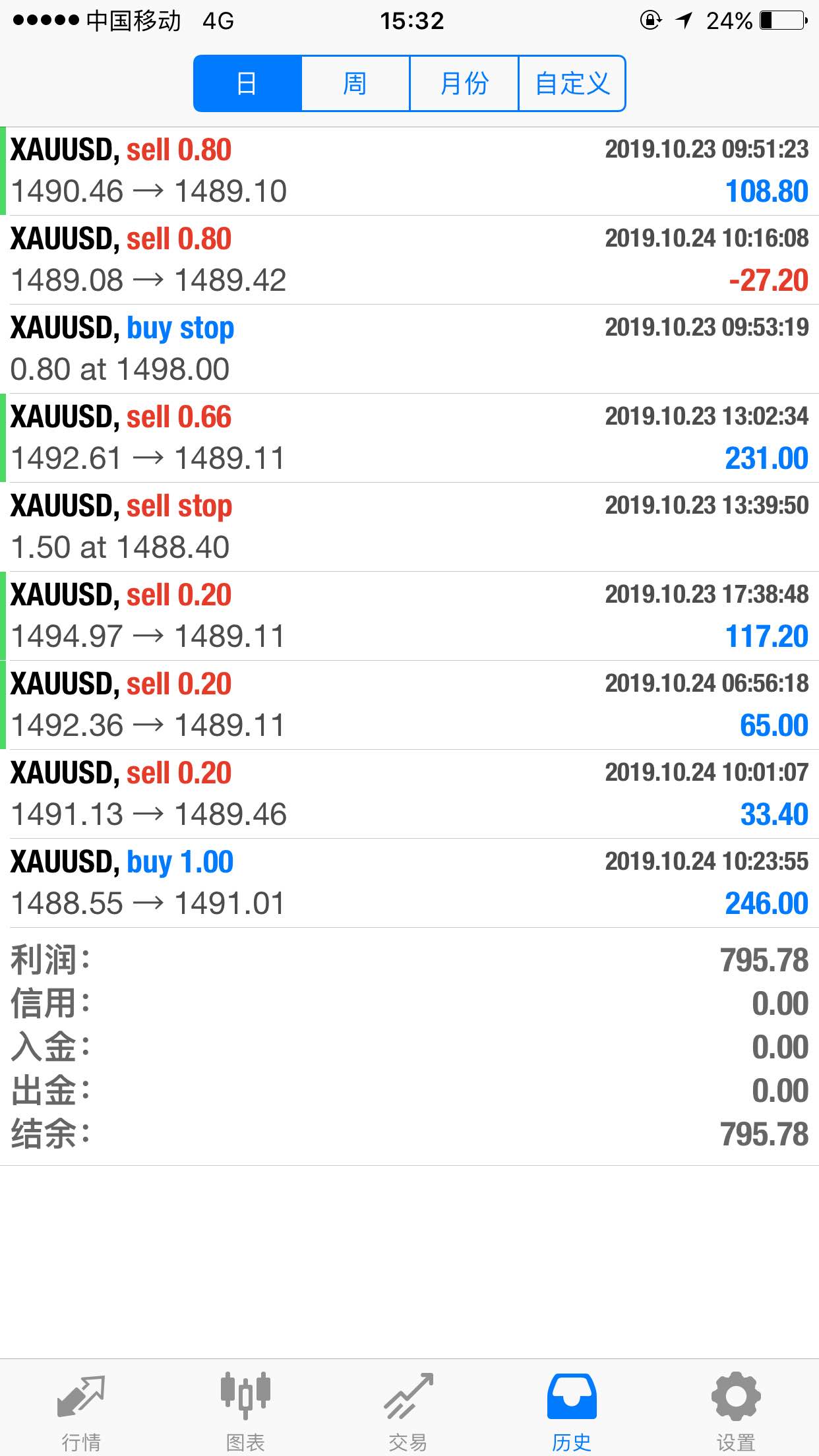 feed-image-0