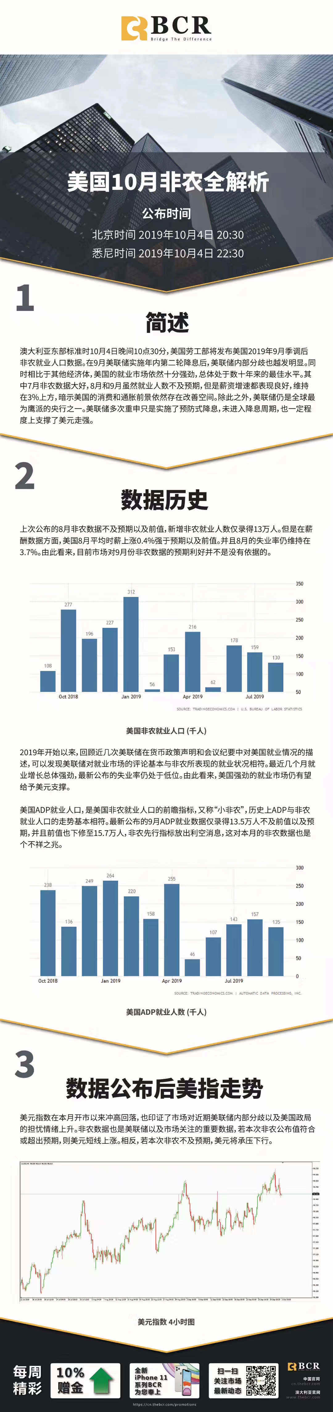 装逼 数据