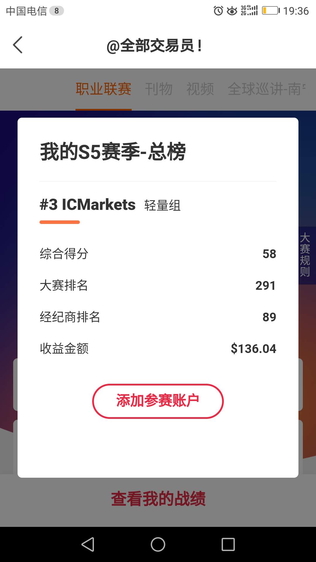 feed image