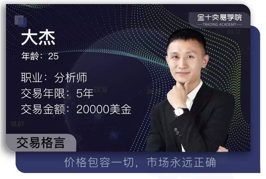 以小博大：小资金月盈利3%~6%，3年以心态制胜？| 我，交易者
