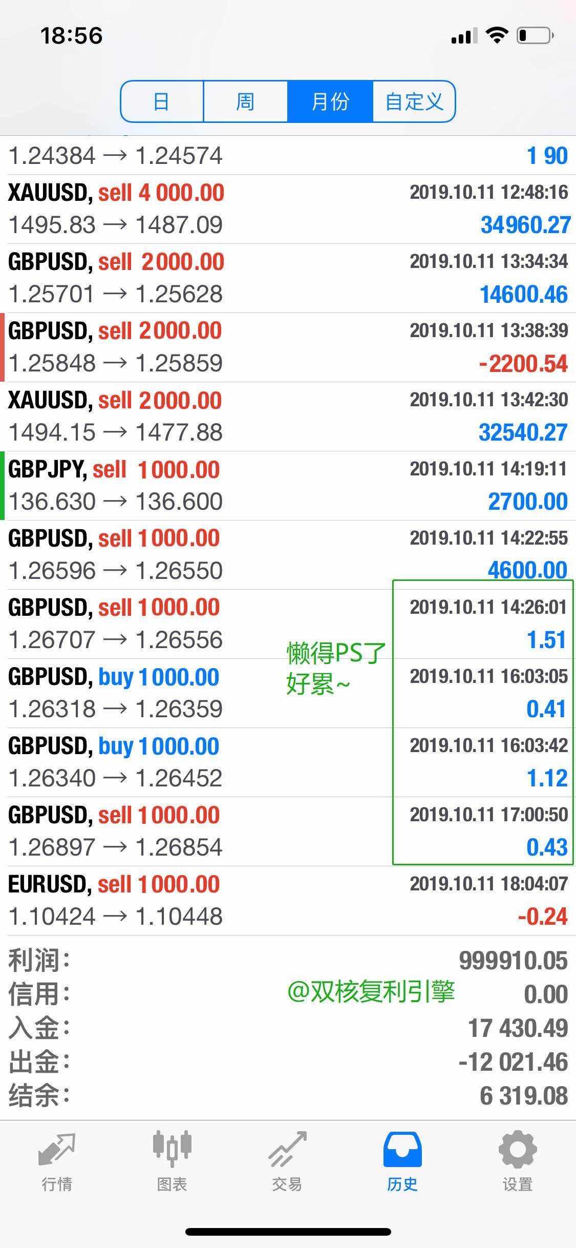 飞吻 爆料 制图 逼真 夸张 交流