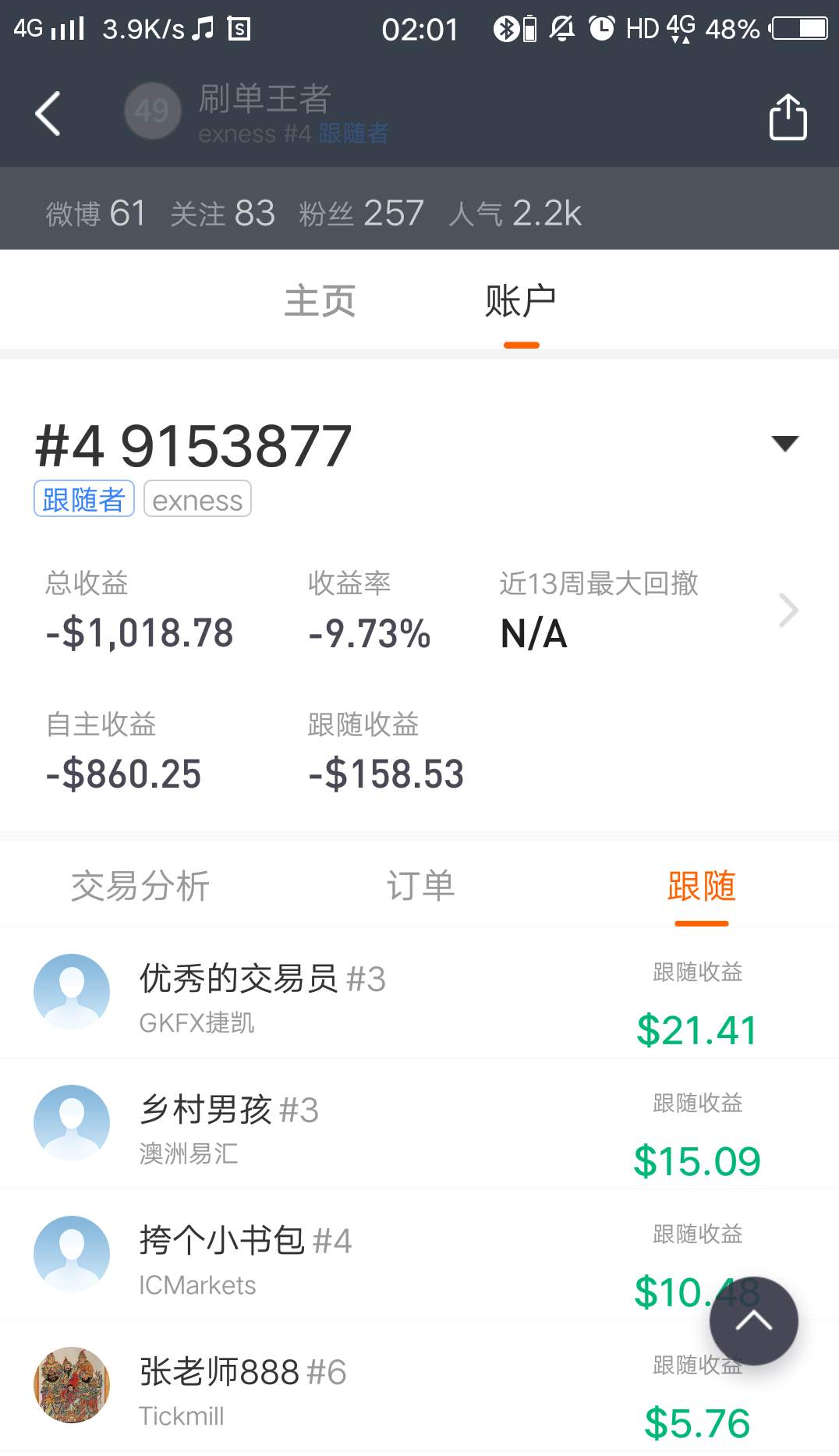 feed image