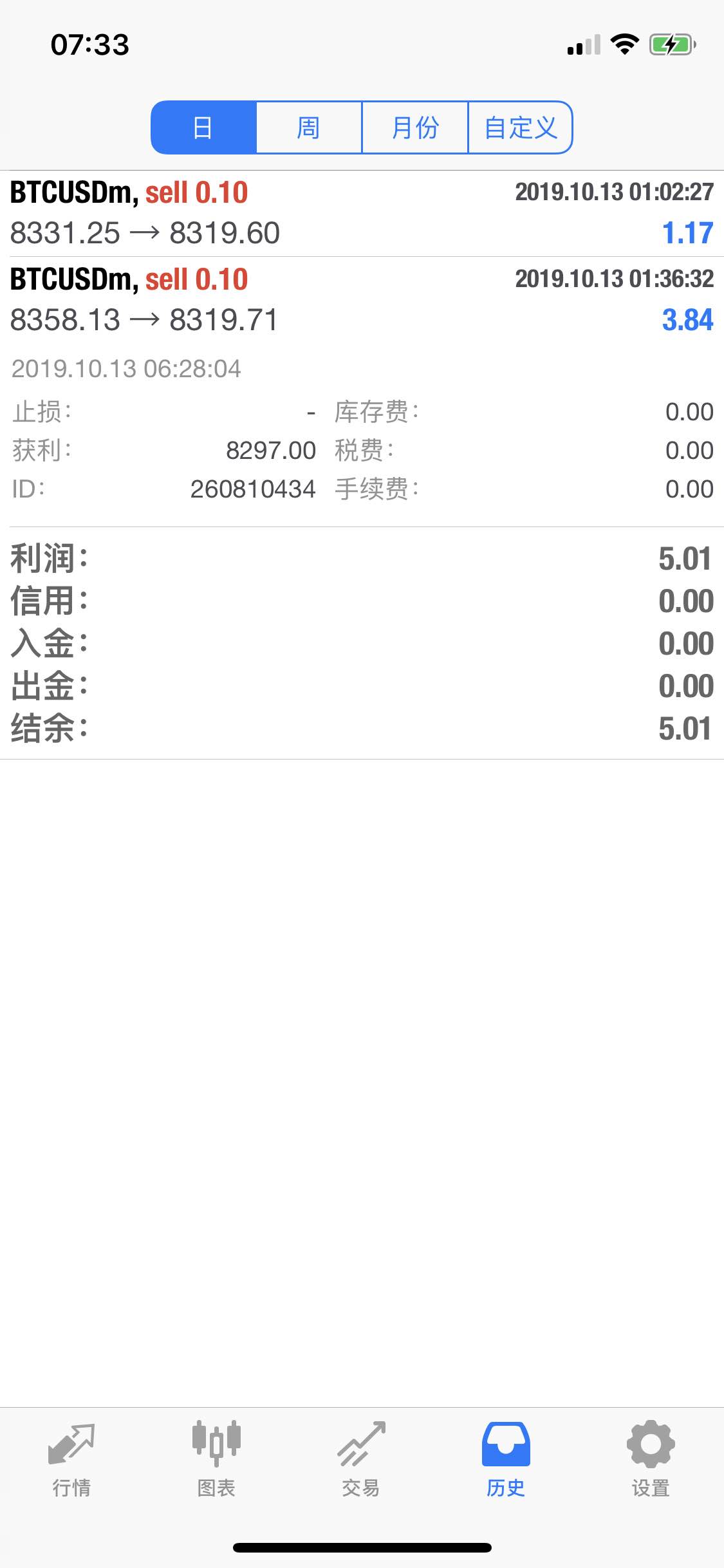 feed-image-0