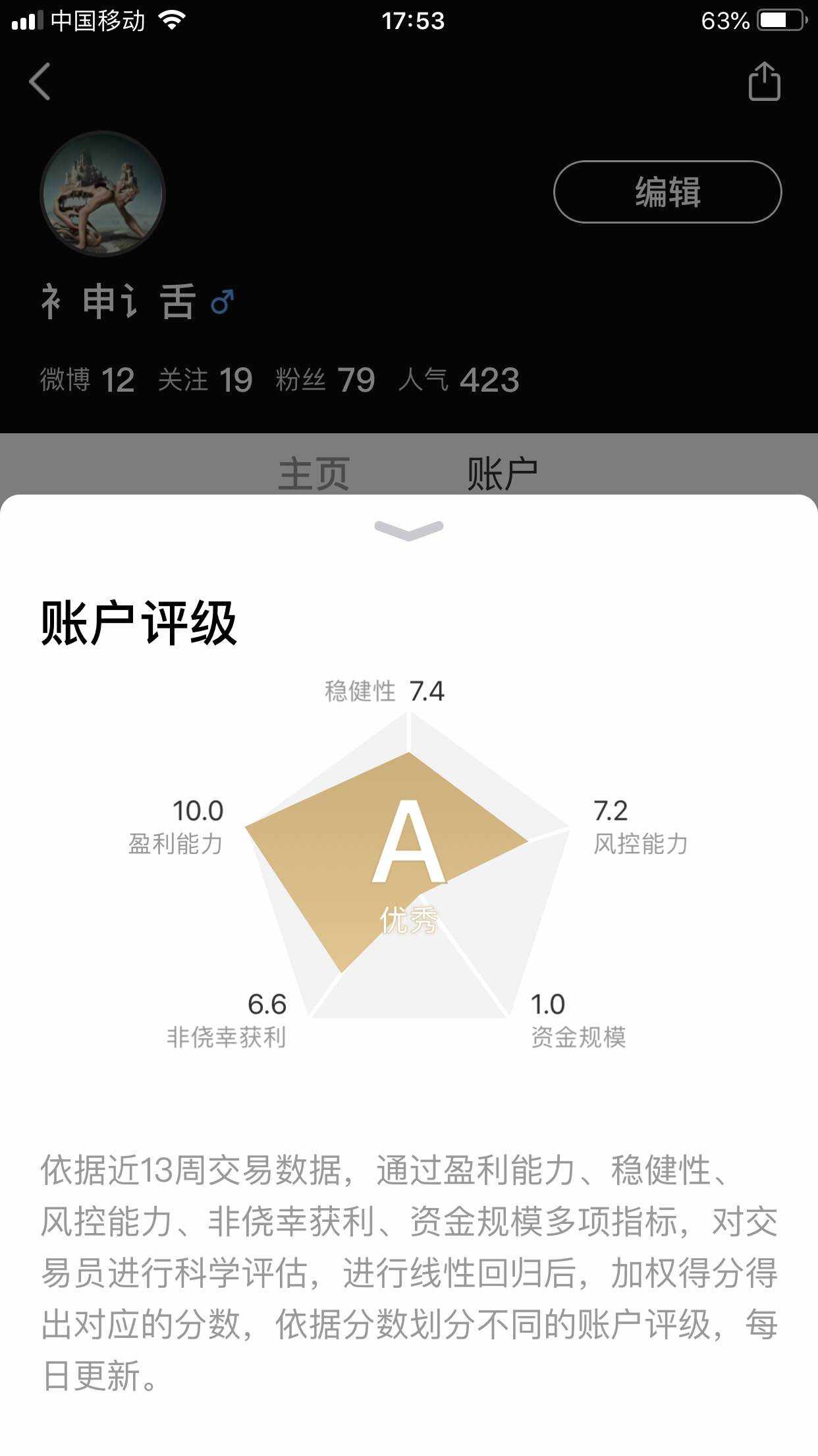 feed image
