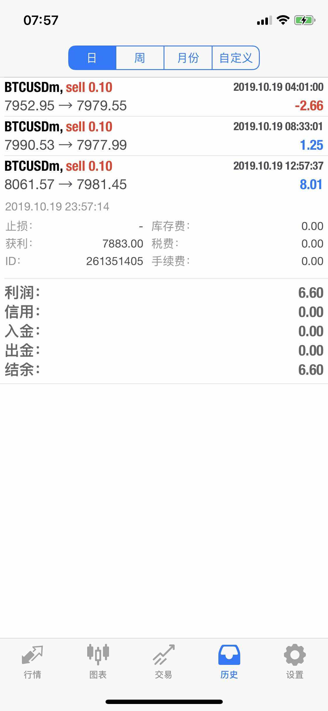 feed image