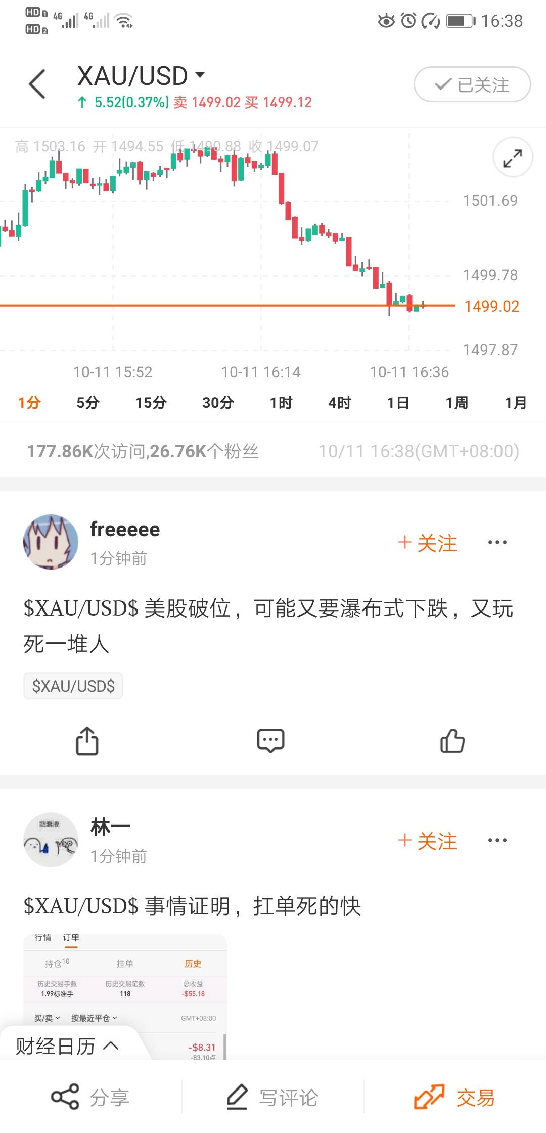 feed image
