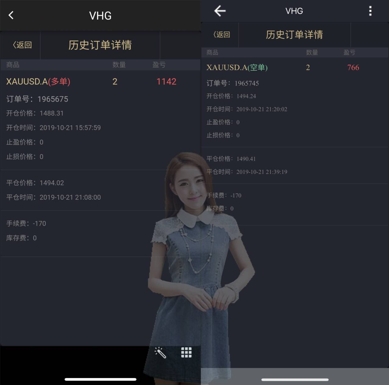 张雅源：10.22黄金为何暴跌？黄金会跌到什么位置？附黄金行情走势分析
